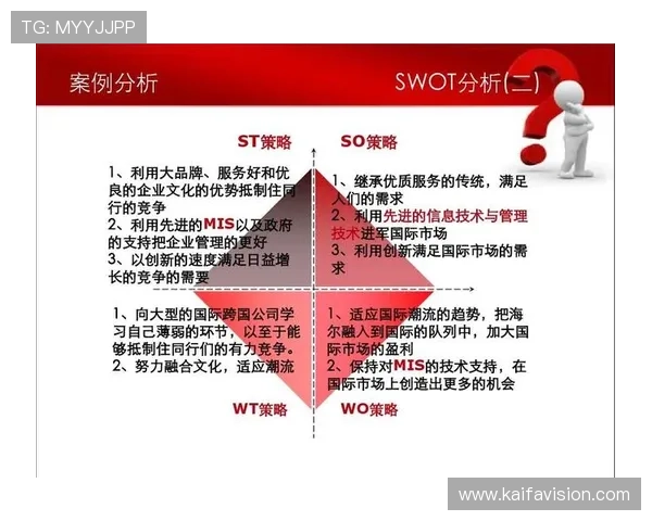 AG国际客户服务与技术支持的优势与改进空间分析