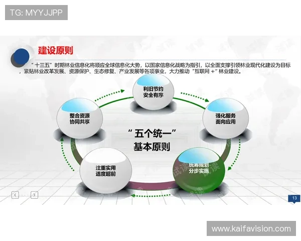 k8.com:k8.com平台的安全性分析与数据保护措施,保障企业信息安全 k8.com:k8.com平台的安全性分析与数据保护措施,保障企业信息安全