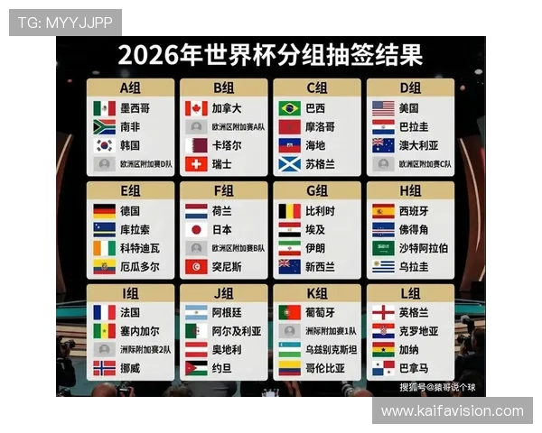 深入分析美加墨世界杯亚洲区预选赛中国队赛程安排及重要比赛时间节点 深入分析美加墨世界杯亚洲区预选赛中国队赛程安排及重要比赛时间节点