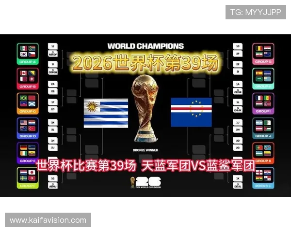 2026年国际足联世界杯乌拉圭队与佛得角队的赛前分析与比赛展望