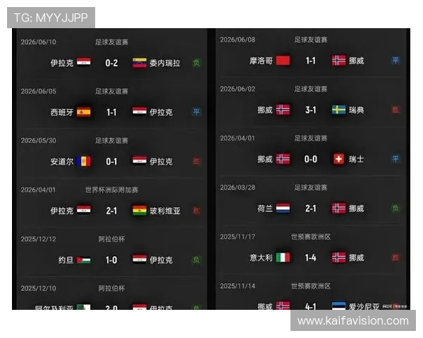 世界杯挪威对伊拉克比赛换人规则变化对球队战术调整的影响全面解读